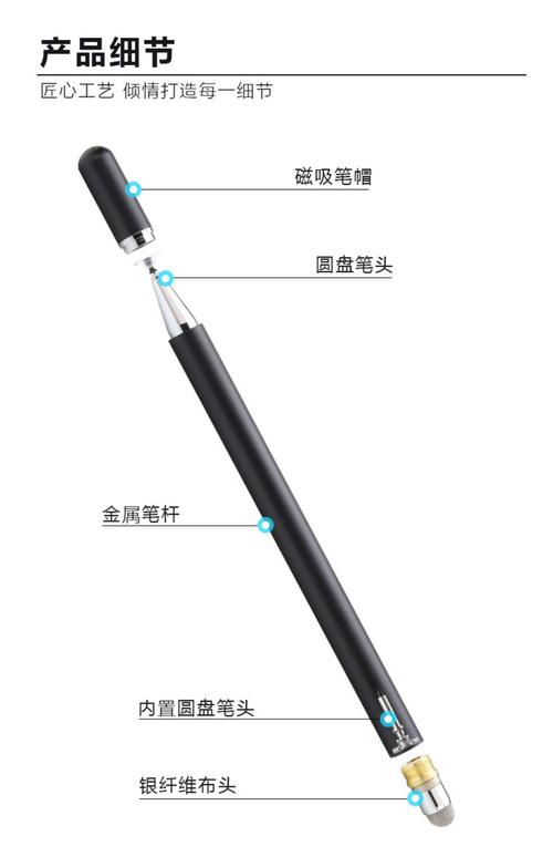 圆盘电容笔通用手机触屏笔硅胶笔头平板手写笔适用于苹果ipad笔触控笔
